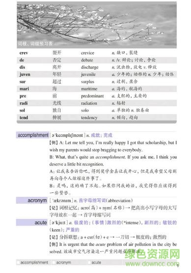新東方托福綠寶書pdf