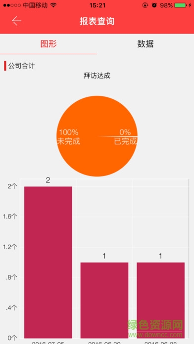 思念食品 v00.00.0023 安卓版 3