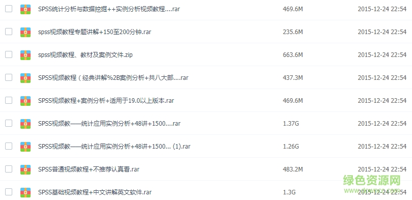 spss入門教程視頻教程 完整版 0