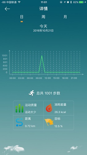 全程通w3手環(huán)app(天天手環(huán)) v2.1.11 官網(wǎng)安卓版 2