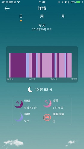 全程通w3手環(huán)app(天天手環(huán)) v2.1.11 官網(wǎng)安卓版 3