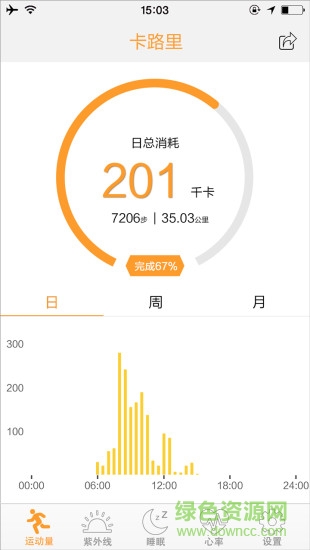 fitcloud手環(huán)iphone版 v1.7.3 ios手機版 0