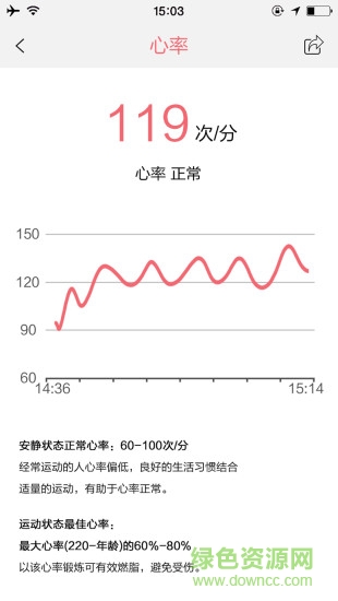 fitcloud手環(huán)iphone版 v1.7.3 ios手機版 1