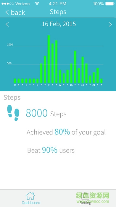 bithealth android