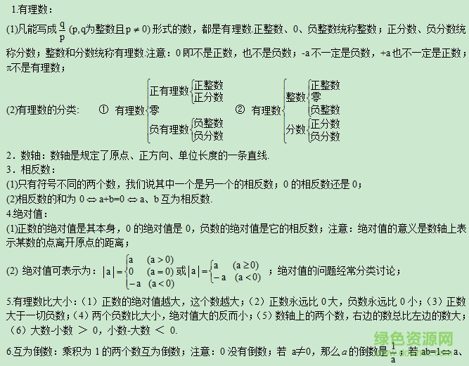 初中數(shù)學(xué)知識點(diǎn)總結(jié)人教版 含doc/ppt 0