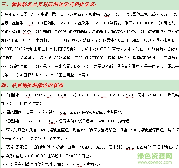 初中化學(xué)知識(shí)點(diǎn)總結(jié)大全