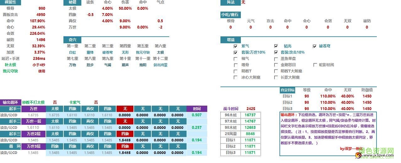 氣純配裝收益計算器