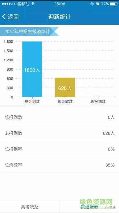 i電科app(校園迎新) v1.0.5 安卓版 2