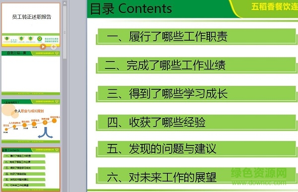 個人轉(zhuǎn)正述職報告ppt模板 免費通用版 0