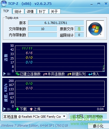 TCP-Z(TCP半開連接數(shù)修改補(bǔ)丁) V2.6.2.75 中文版 0