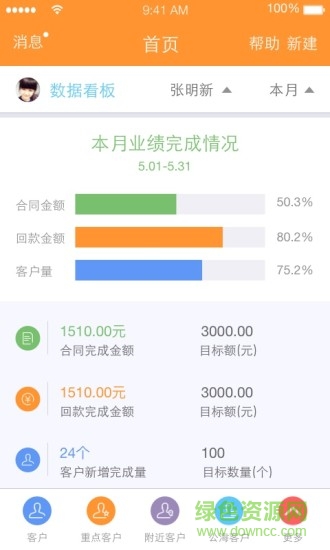 銷幫幫CRM1