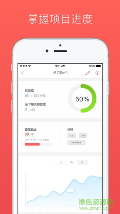 马克计划app