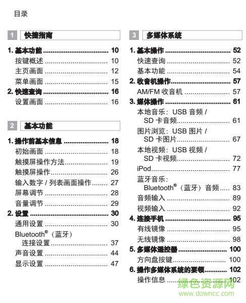 豐田雷凌互聯(lián)使用說明書