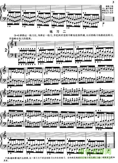 哈農(nóng)鋼琴練指法pdf