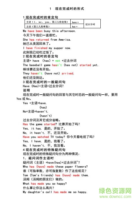 無敵英語語法高中版pdf