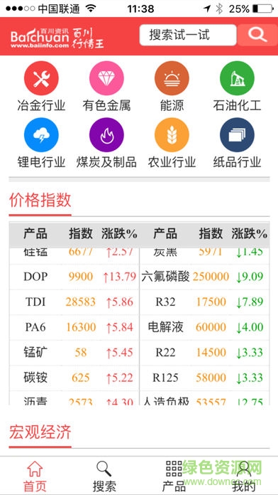 百川行情王手機(jī)版