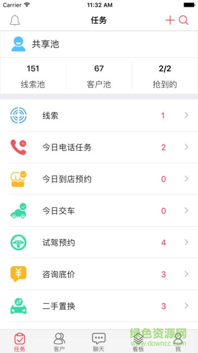 奇豐汽車銷售crm