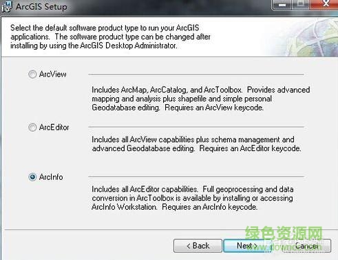 arcgis9.3中文