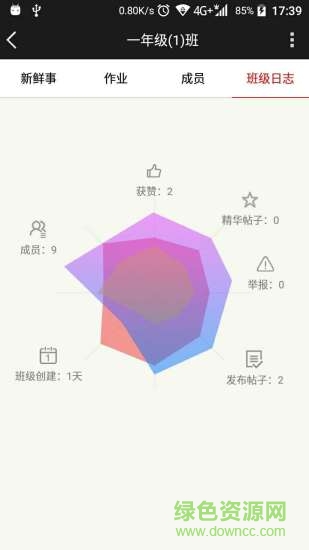 家校薈app v3.2 官網(wǎng)安卓版 0