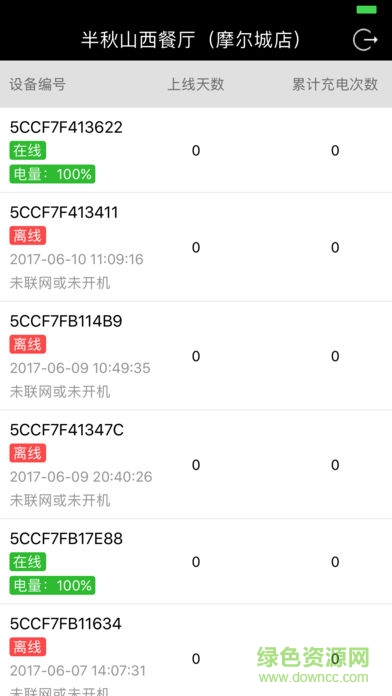 掃碼充點(diǎn)電