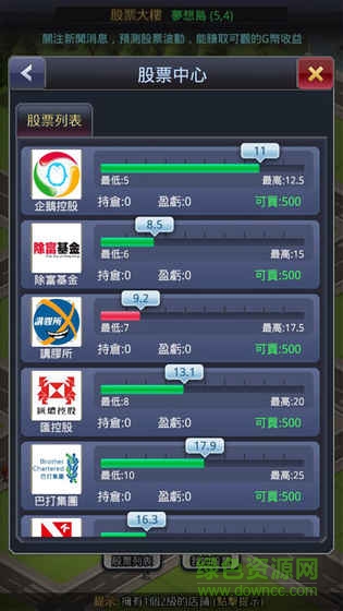 人生遊戲 - 我要做老闆單機版 v1.0.6 安卓版 1