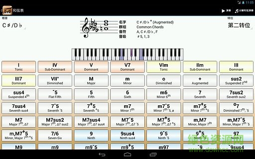 Piano Companion v6.10.202 安卓漢化版 1