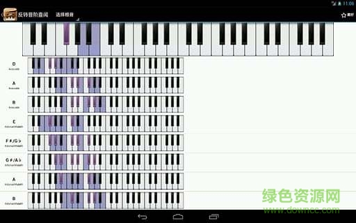 Piano Companion v6.10.202 安卓漢化版 0