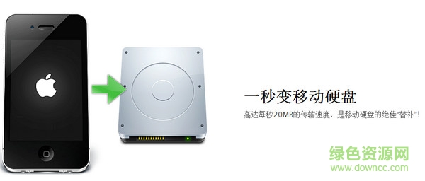iFunBox for mac官方 v1.8 最新中文版 0