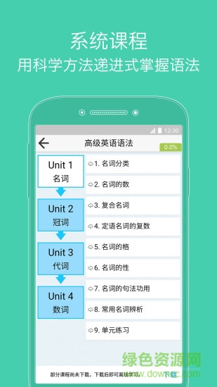 張道真語法vip軟件 v4.73 安卓版 1