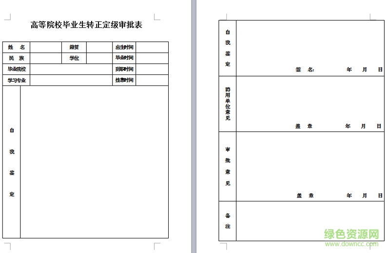 北京轉(zhuǎn)正定級(jí)表