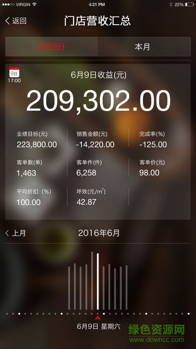二維火掌柜零售版最新版 v2.6.4.9 安卓版 1