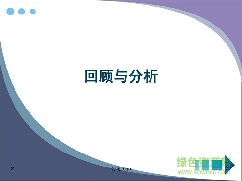 財(cái)務(wù)工作ppt模板