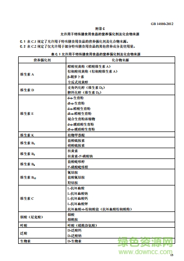 gb14880最新版下載