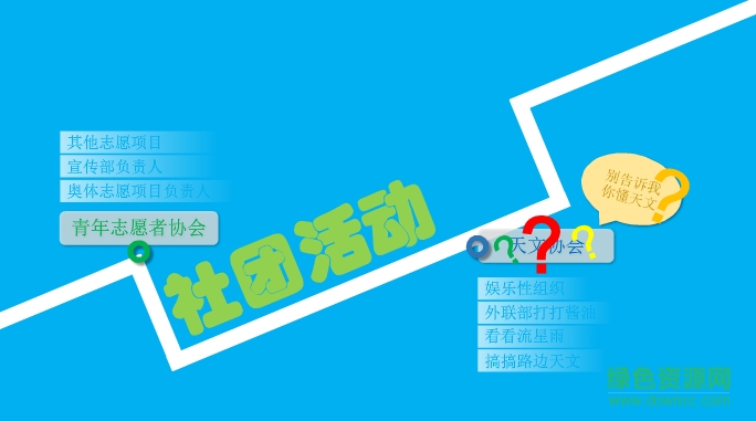 動態(tài)ppt模板 百度云