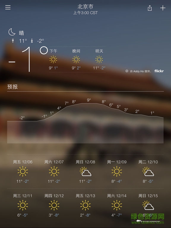 雅虎天氣中文版 v1.9.1 pc最新版 0