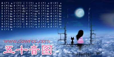 五十音圖