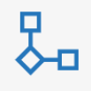 microsoft graph api文件