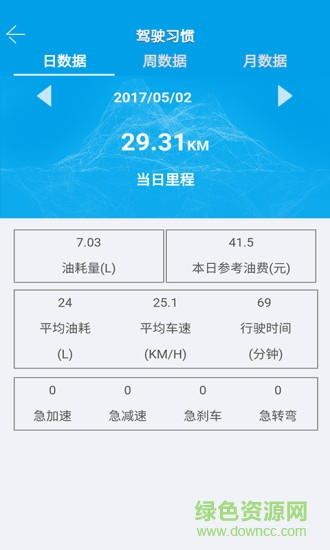 北斗小咖app v3.1.4 安卓版 1