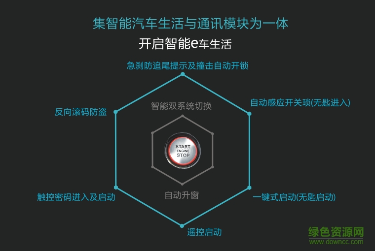 遠(yuǎn)豹手機(jī)掌控app下載