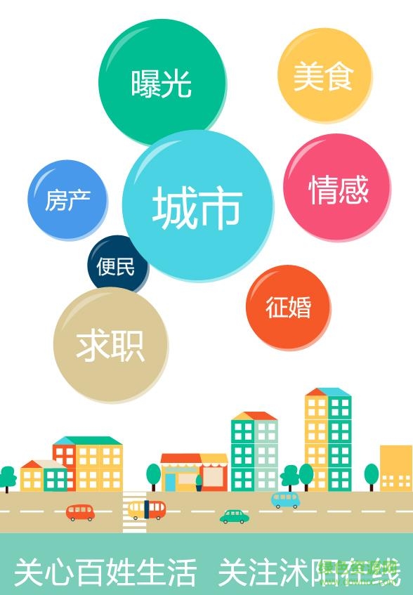 沭陽在線手機(jī)版 v4.6.8 安卓版 0