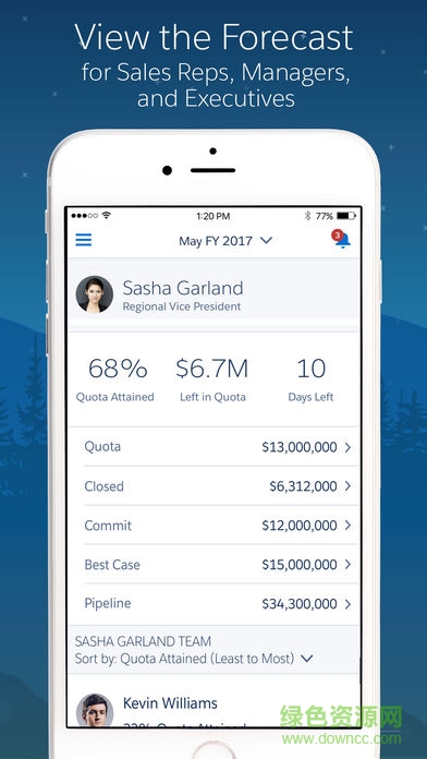 salesforce1 app(手機(jī)辦公) v7.3.3 安卓中文版 2