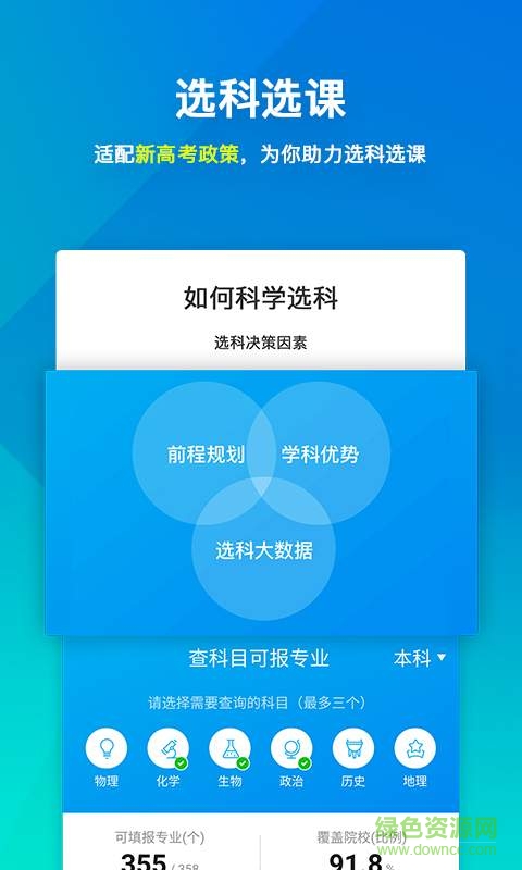 領(lǐng)途(高考志愿填報) v1.0.0 安卓版 0