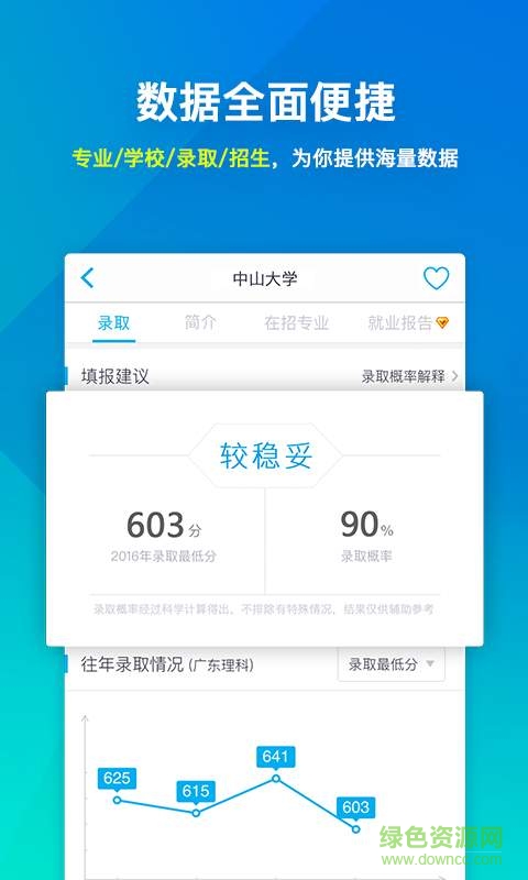 領(lǐng)途(高考志愿填報) v1.0.0 安卓版 2