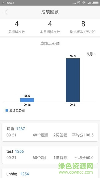 卓越課堂手機(jī)客戶端 v1.0 安卓版 0