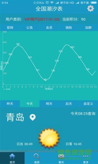全國潮汐表2021免費(fèi)版 v10.4.8 手機(jī)安卓版 0
