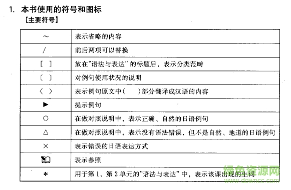 新標(biāo)日中級pdf