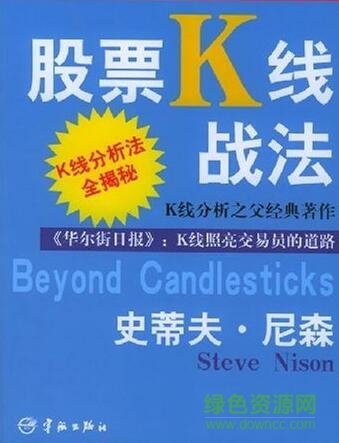 股票k線戰(zhàn)法pdf