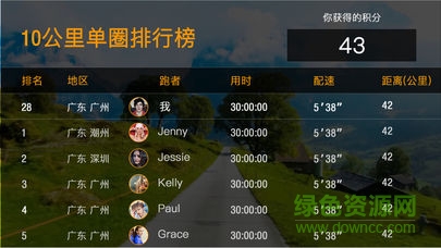 模擬實景跑步機app