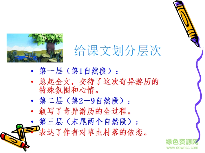 草蟲(chóng)的村落板書(shū)設(shè)計(jì)
