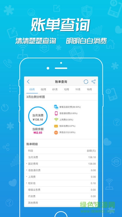 千萬有你掌上營業(yè)廳(四川移動(dòng)掌上營業(yè)廳) v3.4.0 官網(wǎng)安卓版 0